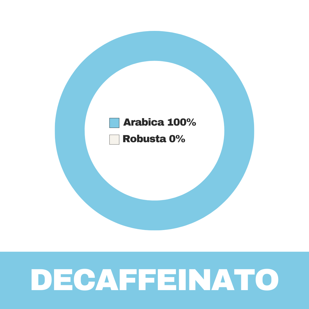 ESE koffiepads - Decaffeinato